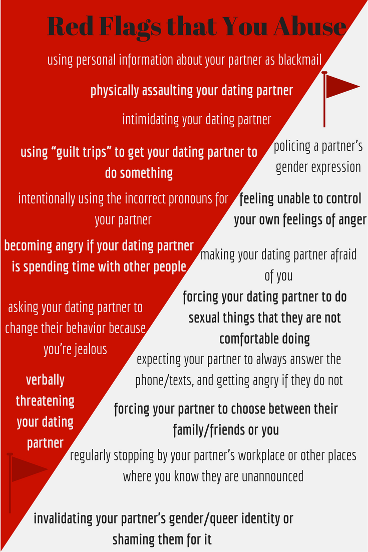 Relationship red flags for guys